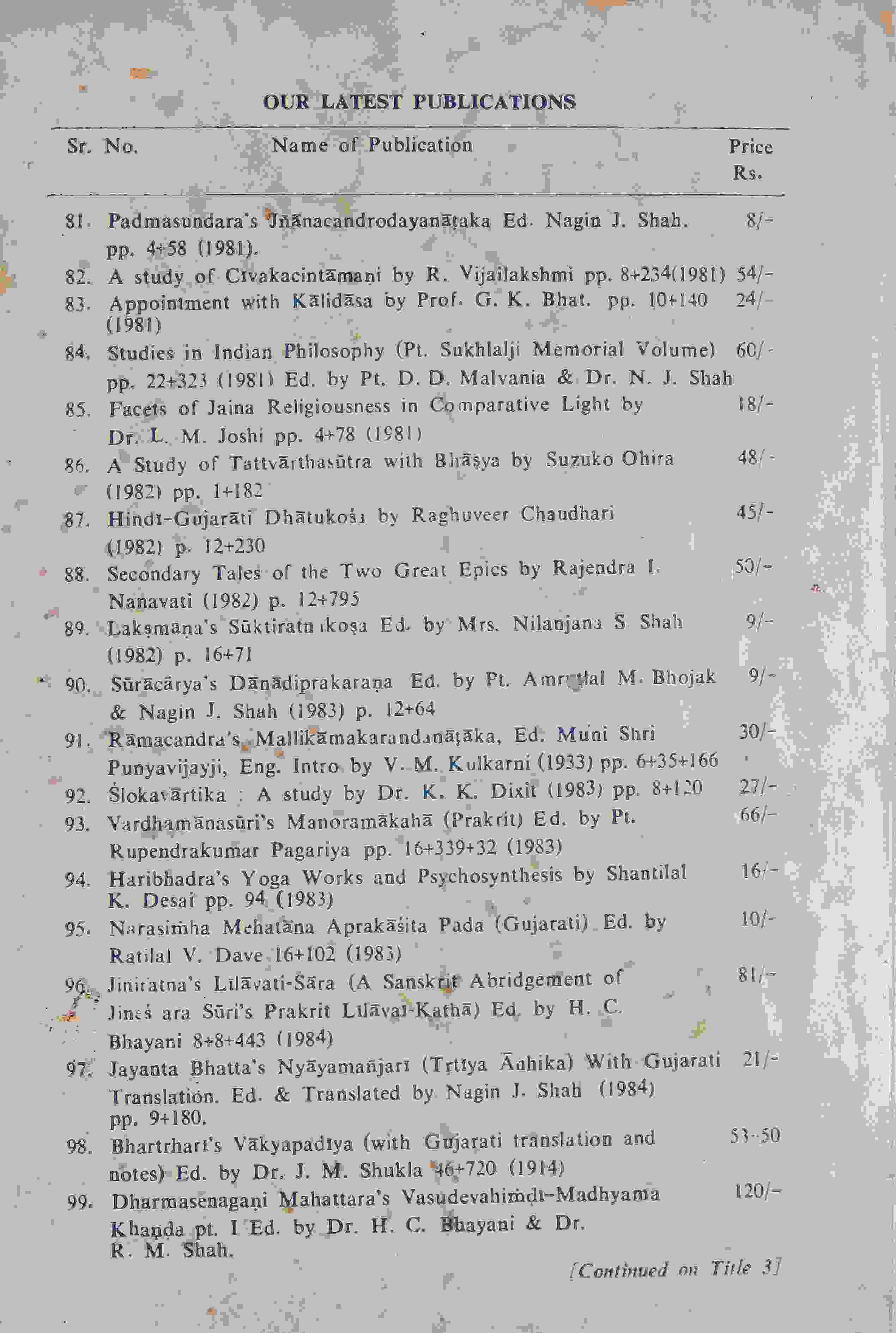 Sambodhi Vol. 16 (Dr.S. Radhakrishnan Birth Centenary special issue)